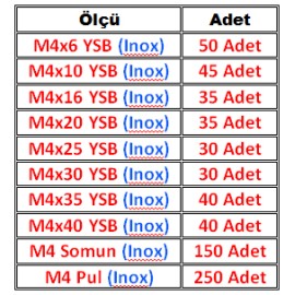 705 Parça M4 YSB INOX Vida+Somun+Pul Seti -M4 Paslanmaz Vida Seti