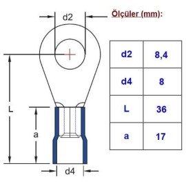 Gwest GYU 810 Yuvarlak Tip İzoleli Kablo Ucu 8-10mm² M8 5 Adet